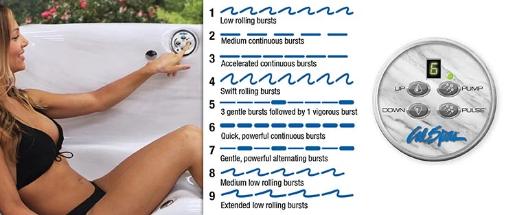 ATS Control for hot tubs in Margate